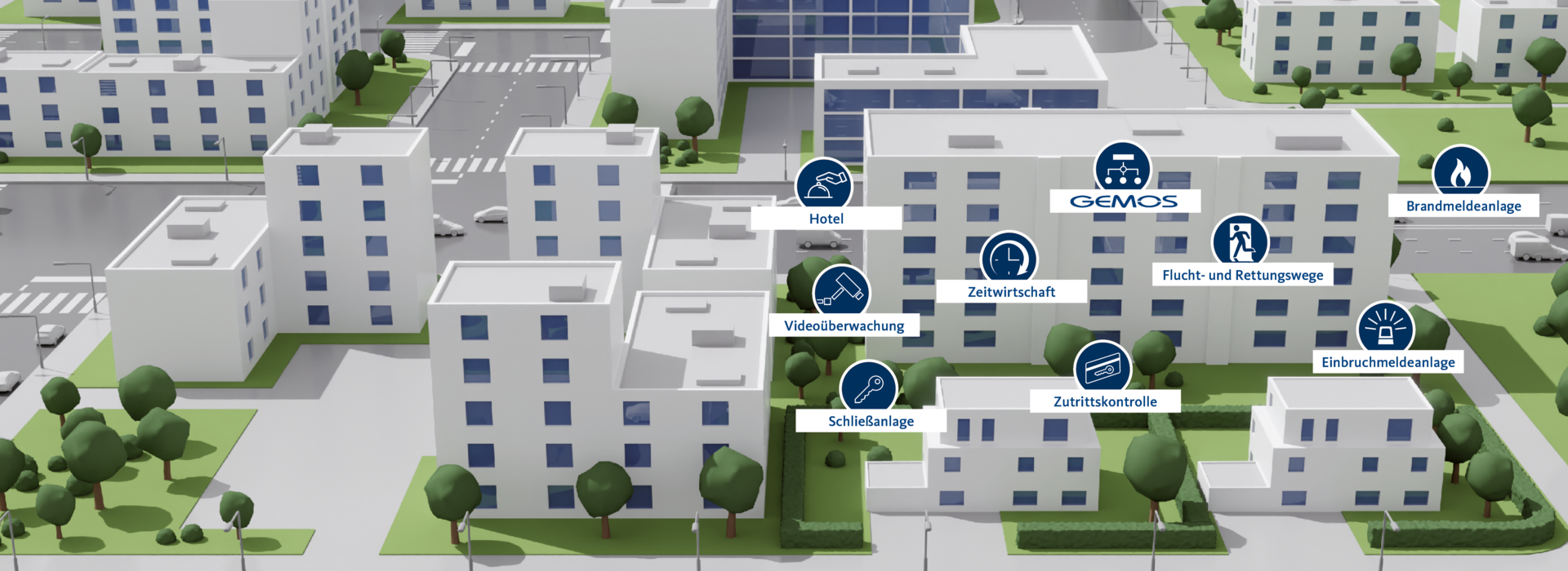 Vernetzte Gebäudesicherheit in moderner Stadt